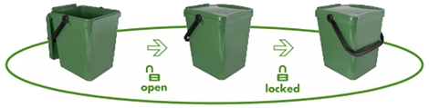 food caddy instruction 3