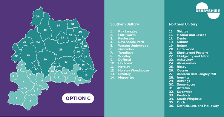 lgr social media map option c