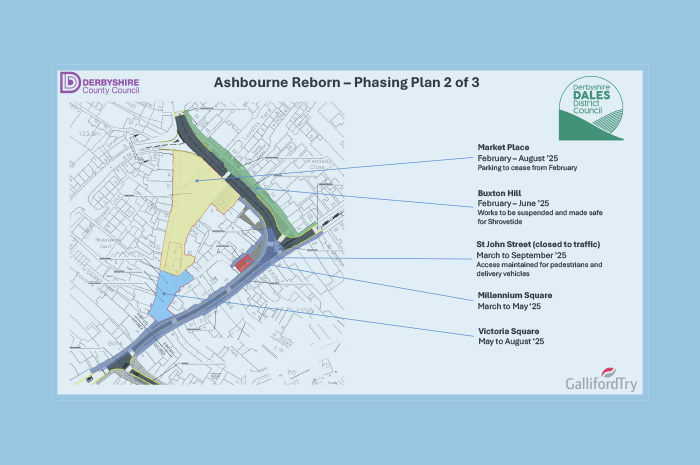 Phasing plan example